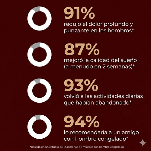 Prueba 1
